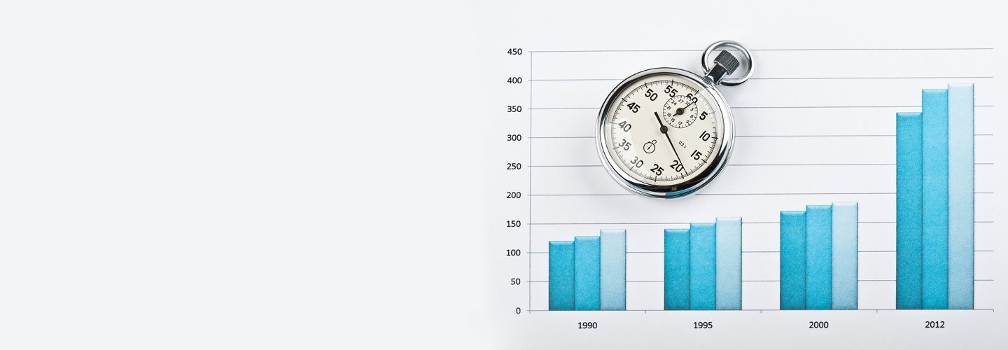 Balanced sales incentive plan